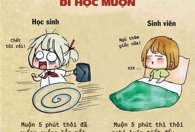 SỰ KHÁC BIỆT GIỮA HỌC SINH VÀ SINH VIÊN