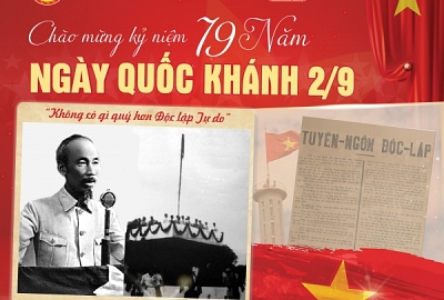 ĐẠI VIỆT CẦN THƠ CHÀO MỪNG 79 NĂM QUỐC KHÁNH NƯỚC CỘNG HOÀ XÃ HỘI CHỦ NGHĨA VIỆT NAM (02/09/1945 - 02/09/2024