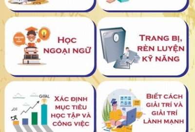 08 lời khuyên dành tặng cho sinh viên dành tặng các tân sv Đại Việt Sài Gòn cơ sở Cần Thơ liên kết
