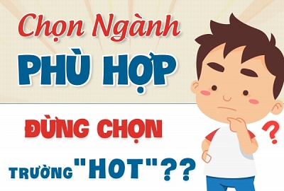 CHỌN NGÀNH PHÙ HỢP, ĐỪNG CHỌN TRƯỜNG " HOT"