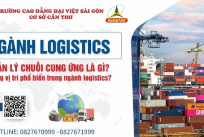 LOGISTICS - QUẢN LÝ CHUỖI CUNG ỨNG LÀ GÌ ?