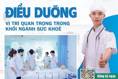ĐIỀU DƯỠNG - VỊ TRÍ QUAN TRỌNG TRONG KHỐI NGÀNH SỨC KHOẺ.