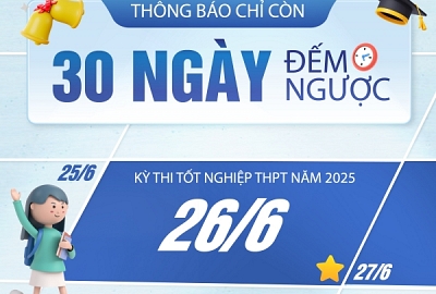 Còn 30 ngày nữa đến kỳ thi tốt nghiệp THPT 2025