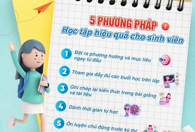 5 PHƯƠNG PHÁP HỌC TẬP HIỆU QUẢ CHO CÁC BẠN SINH VIÊN