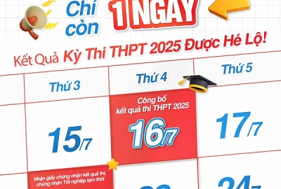 CHỈ CÒN KHÔNG ĐẦY 24H KHOẢNH KHẮC BIẾT ĐIỂM THI ĐANG ĐẾM NGƯỢC!