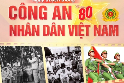 ĐẠI VIỆT CẦN THƠ CHÀO MỪNG 80 NĂM NGÀY TRUYỀN THỐNG CÔNG AN NHÂN DÂN VIỆT NAM (19/08/1945 - 19/08/2025)