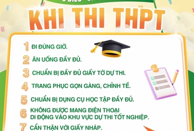 “9 BÍ KÍP CỰC HỮU ÍCH” GIÚP SĨ TỬ VỮNG TÂM BƯỚC VÀO KỲ THI THPT 2025!
