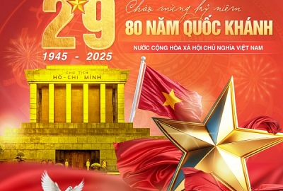 TỰ HÀO 80 NĂM QUỐC KHÁNH VIỆT NAM (2/9/1945 – 2/9/2025)