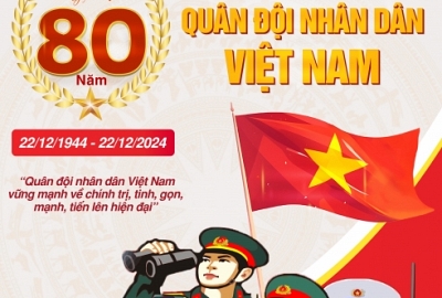 Trường Cao đẳng Đại Việt Sài Gòn cơ sở Cần Thơ chào mừng 80 năm ngày thành lập Quân đội nhân dân Việt Nam (22/12/1944 - 22/12/2024)