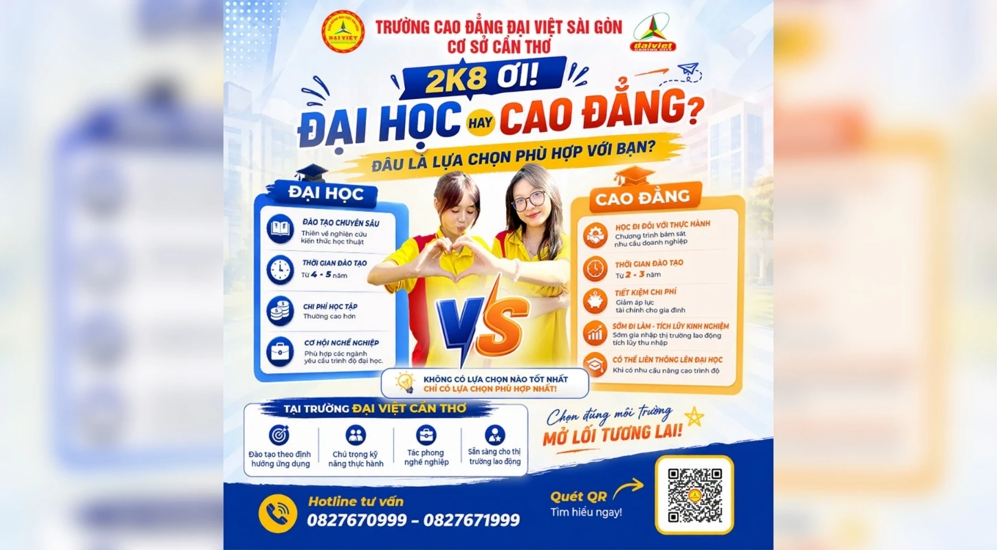 2K8 NÊN CHỌN ĐẠI HỌC HAY CAO ĐẲNG?