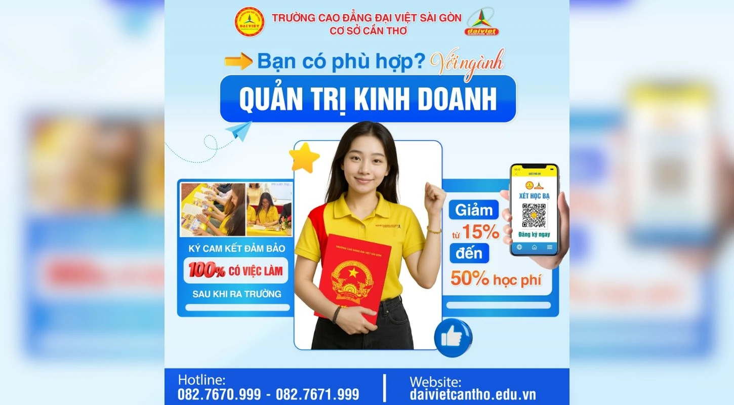 Bạn Có Phù Hợp Với Ngành Quản Trị Kinh Doanh?