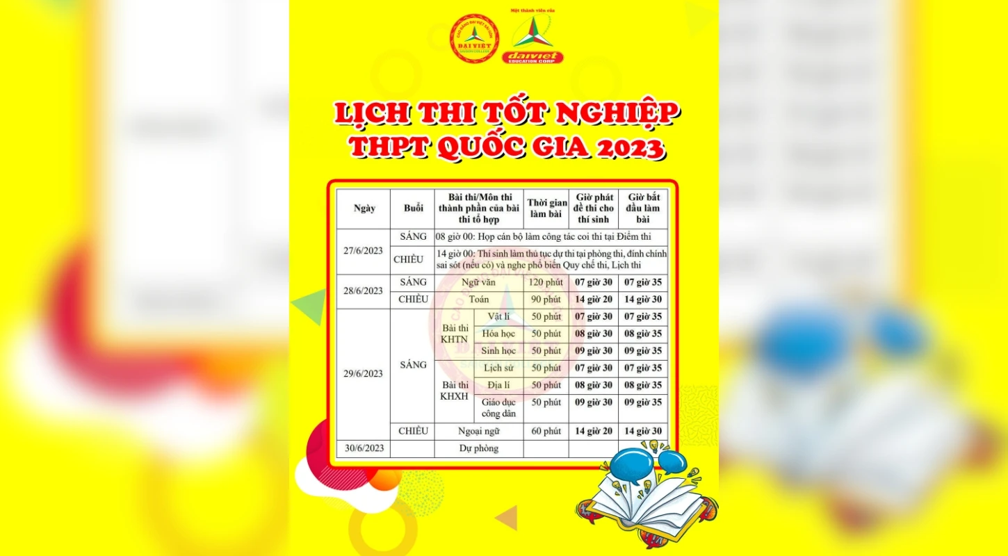 Bộ Gd&Đt Chính Thức Công Bố Lịch Thi Tốt Nghiệp Thpt 2023