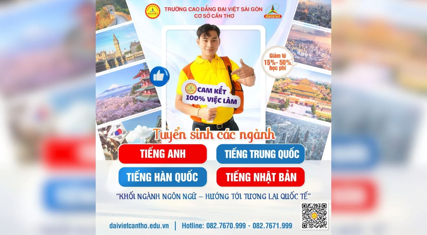 Khám Phá Cơ Hội Mới Với Khối Ngành Ngôn Ngữ – Hướng Tới Tương Lai Quốc Tế