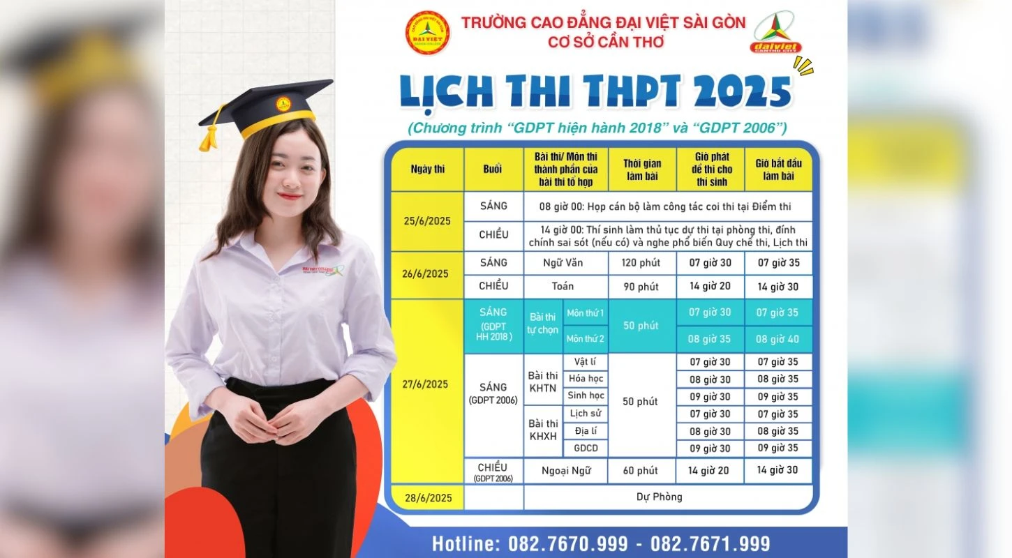 Lịch Thi Chính Thức Các Môn Tốt Nghiệp Thpt 2025
