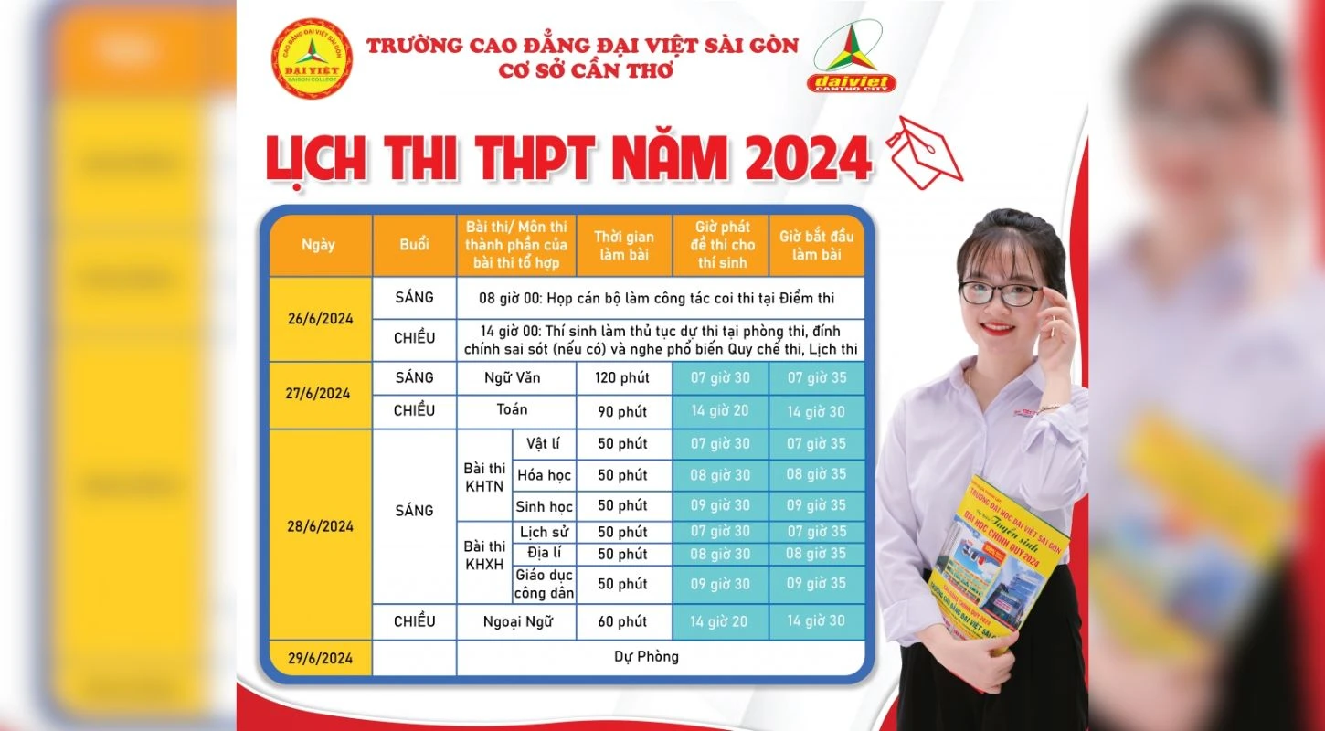 Lịch Thi Tốt Nghiệp Thpt 2024
