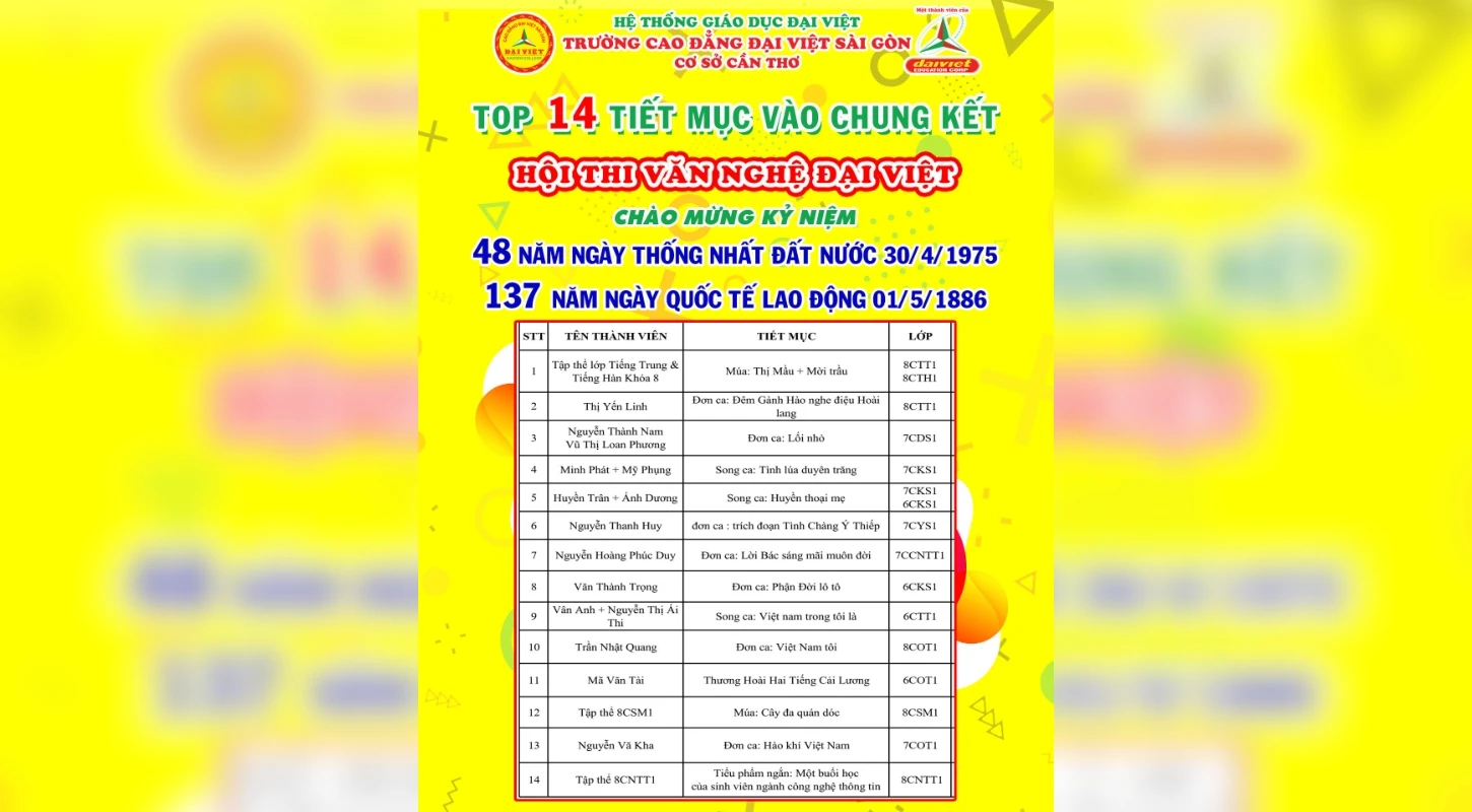 Top 14 Tiết Mục Vào Chung Kết Hội Thi Văn Nghệ Đại Việt