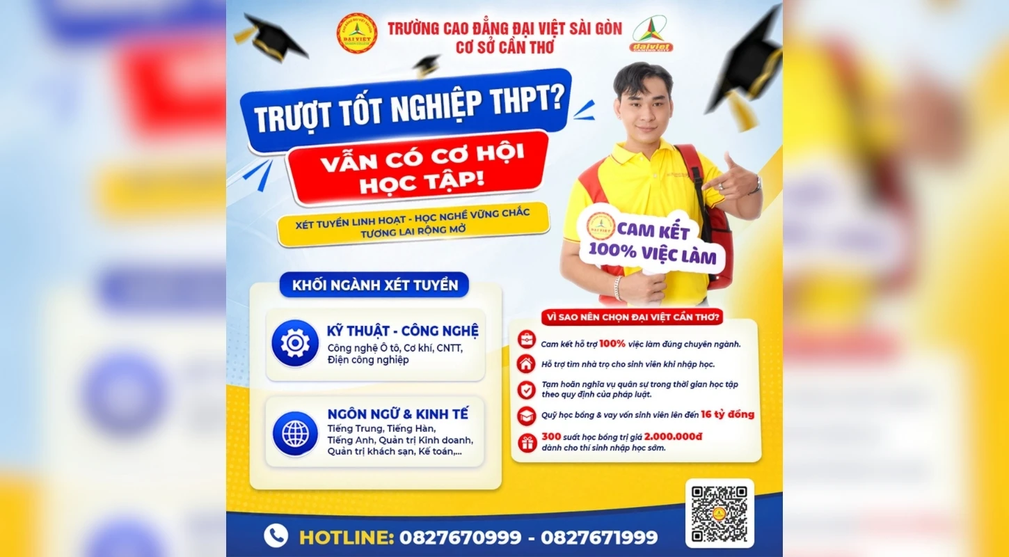 TRƯỢT TỐT NGHIỆP THPT – CÓ CÒN CƠ HỘI HỌC TẬP?