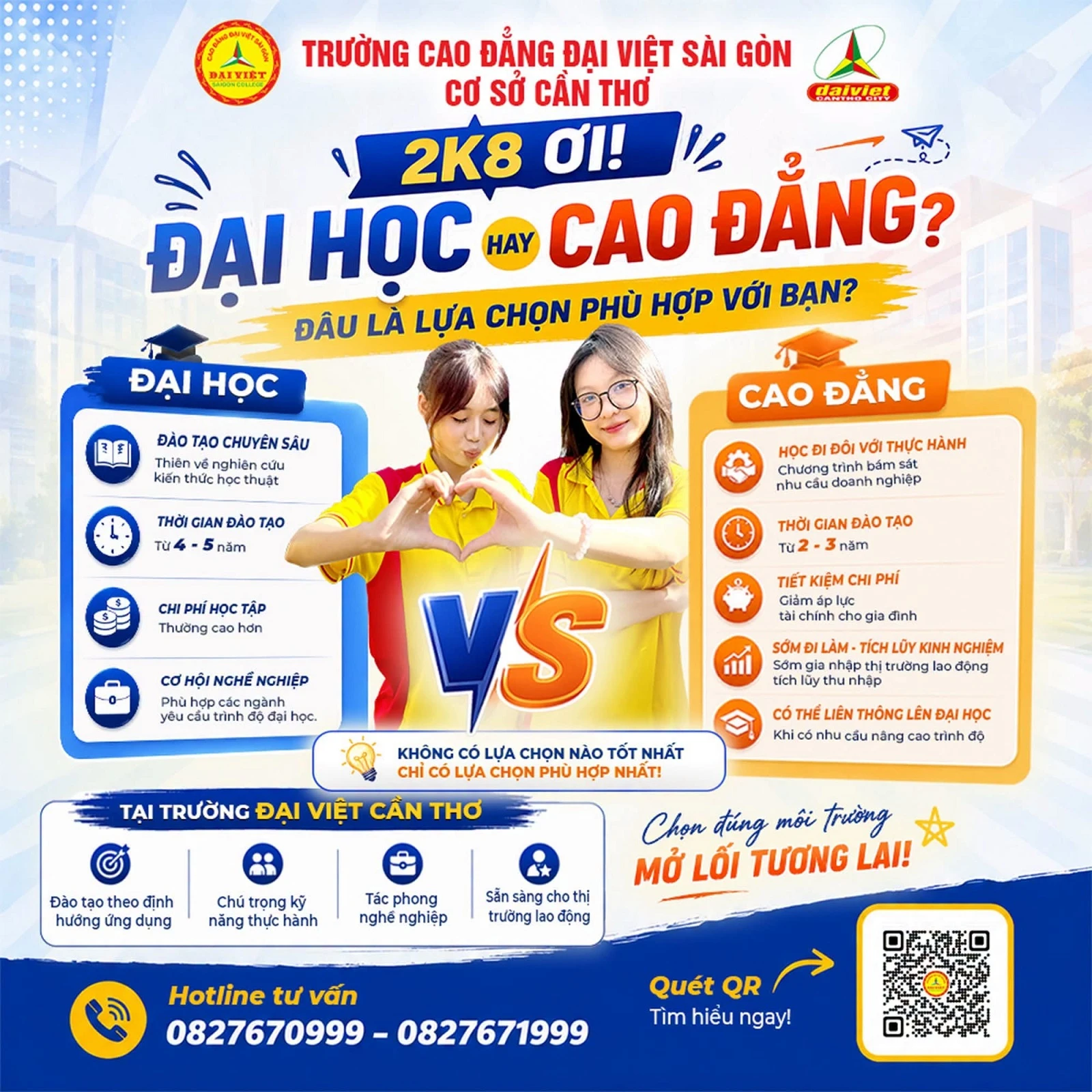 2K8 NÊN CHỌN ĐẠI HỌC HAY CAO ĐẲNG?