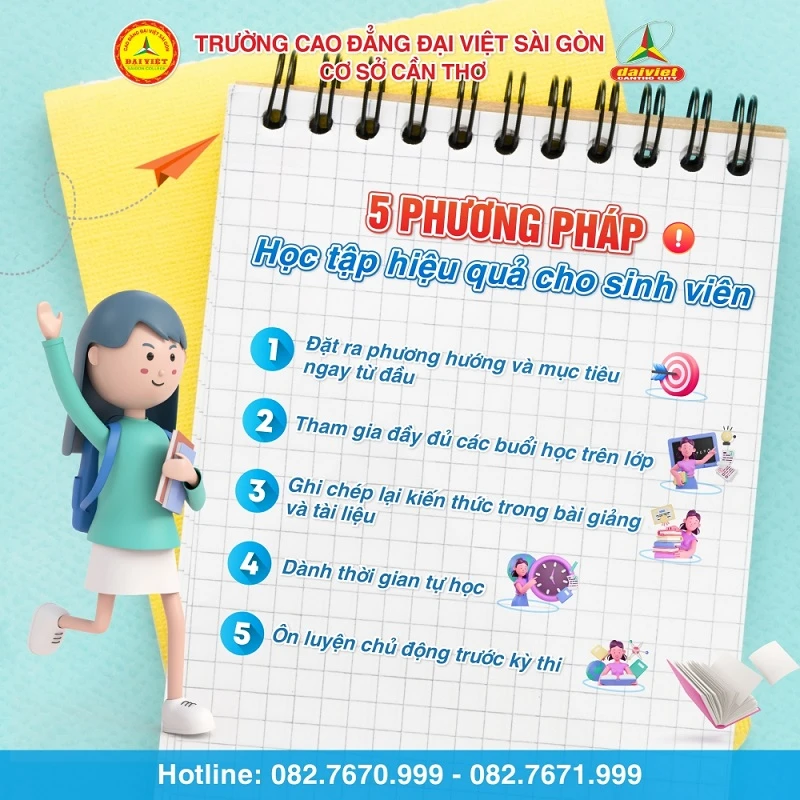 5 Phương Pháp Học Tập Hiệu Quả Cho Các Bạn Sinh Viên