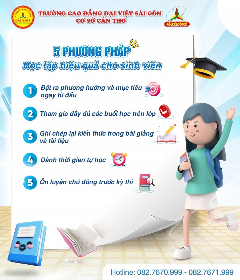 5 Phương Pháp Học Tập Hiệu Quả Cho Các Bạn Sinh Viên