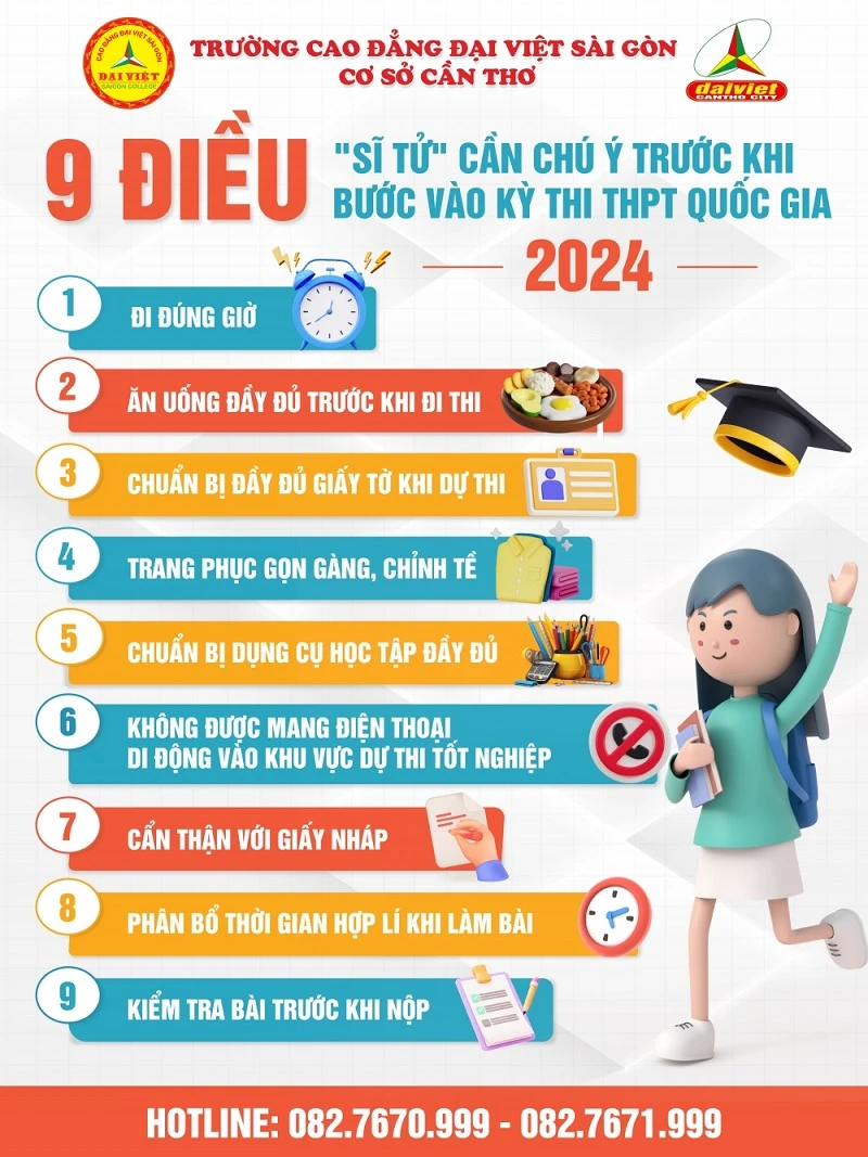 9 Điều "Sĩ Tử" Nên Chú Ý Khi Tham Gia Kì Thi Thpt Quốc Gia