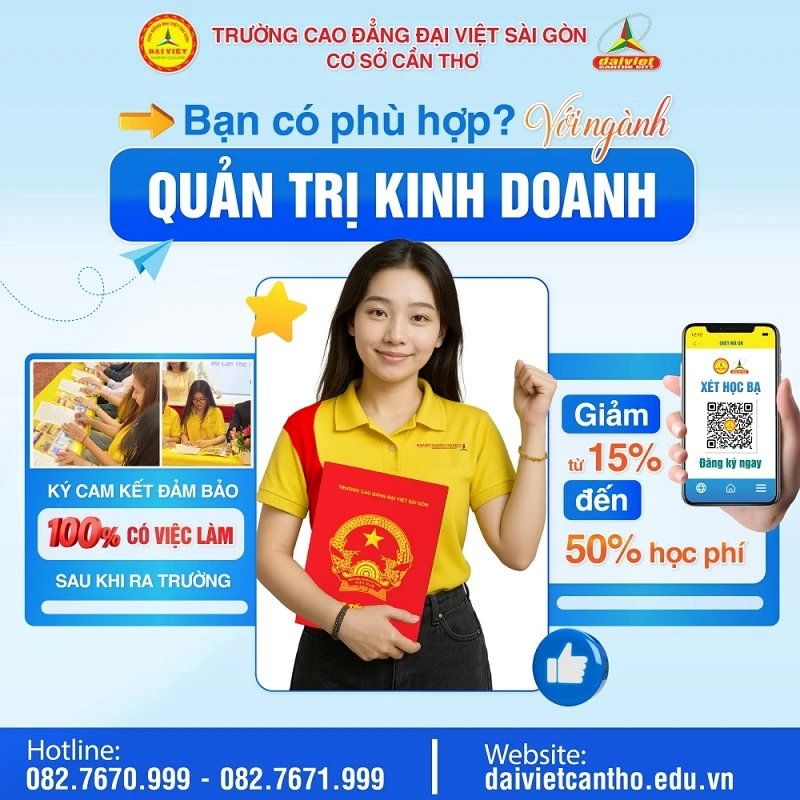 Bạn Có Phù Hợp Với Ngành Quản Trị Kinh Doanh?