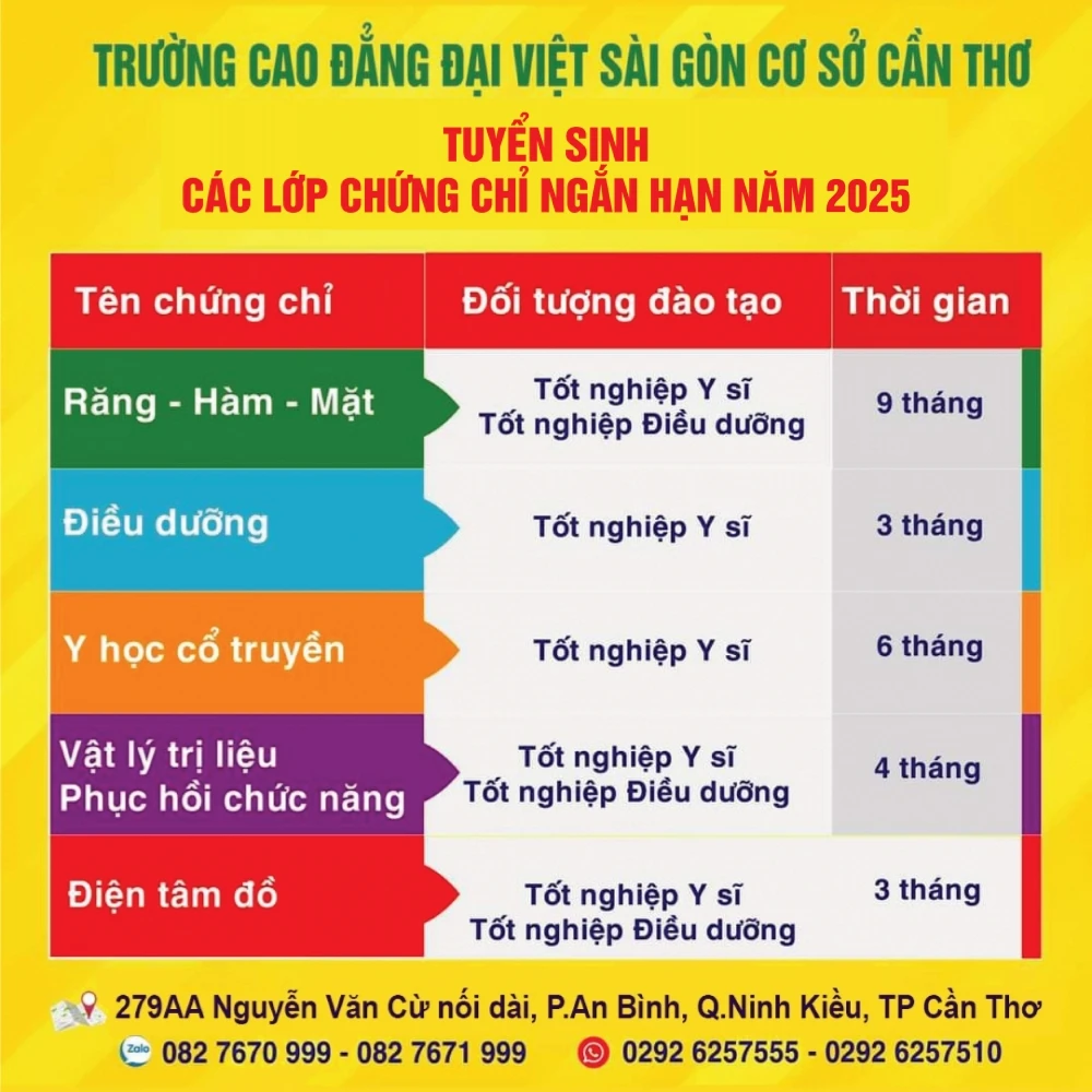 Tuyển Sinh Chứng Chỉ Ngắn Hạn Ngành Y 2025 | Cao Đẳng Đại Việt TP Cần Thơ