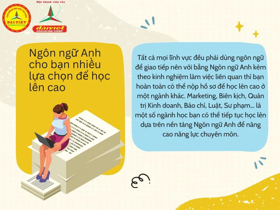 Cùng Đại Việt Tp Cần Thơ Tìm Hiểu Lợi Ích Của Ngành Ngôn Ngữ Anh