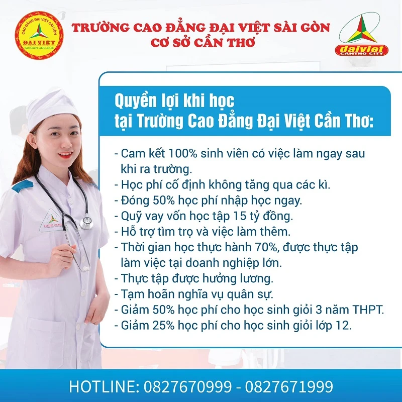 Điều Dưỡng - Vị Trí Quan Trọng Trong Khối Ngành Sức Khoẻ