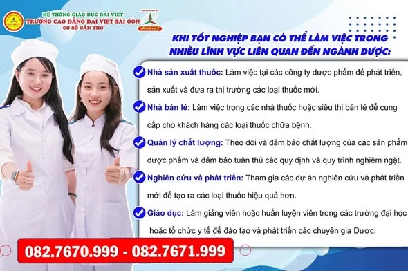 Học Dược Ra Làm Gì? Cơ Hội Nghề Nghiệp Và Tuyển Sinh Trường Cao Đẳng Đại Việt Sài Gòn Cơ Sở Cần Thơ