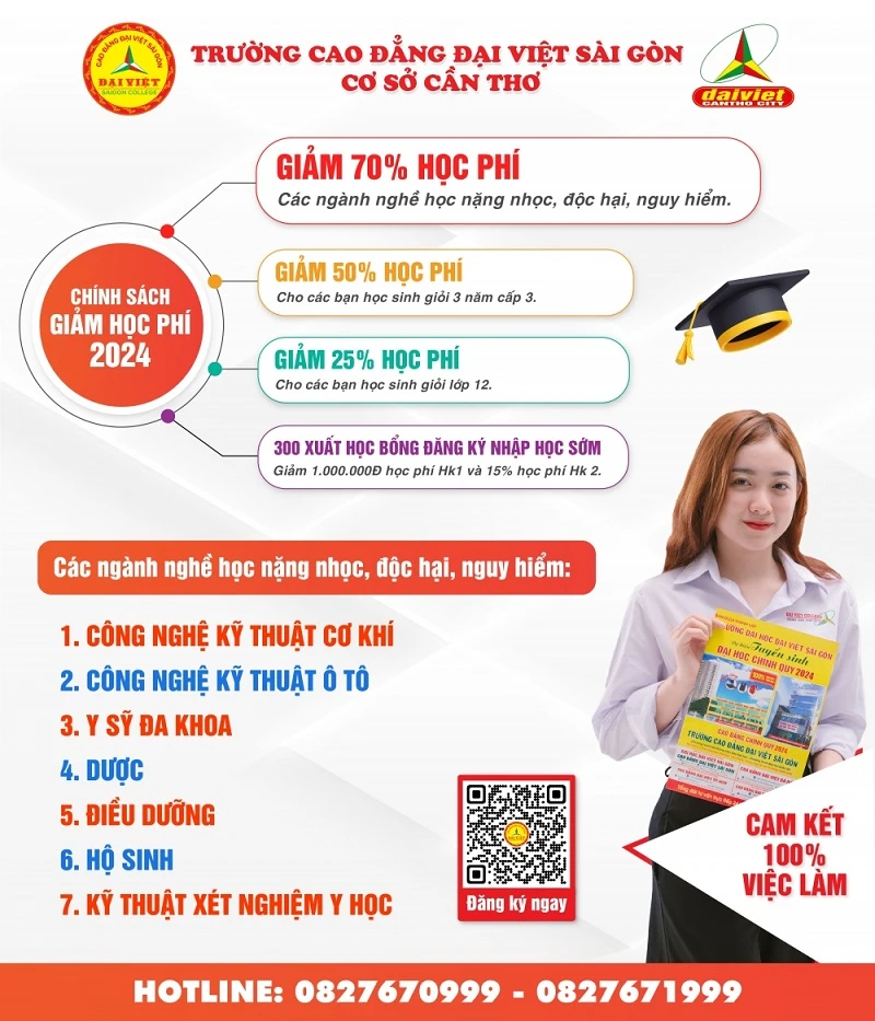 "Hot Hot Hot" Đăng Ký - Giảm Ngay 70% Học Phí 2024