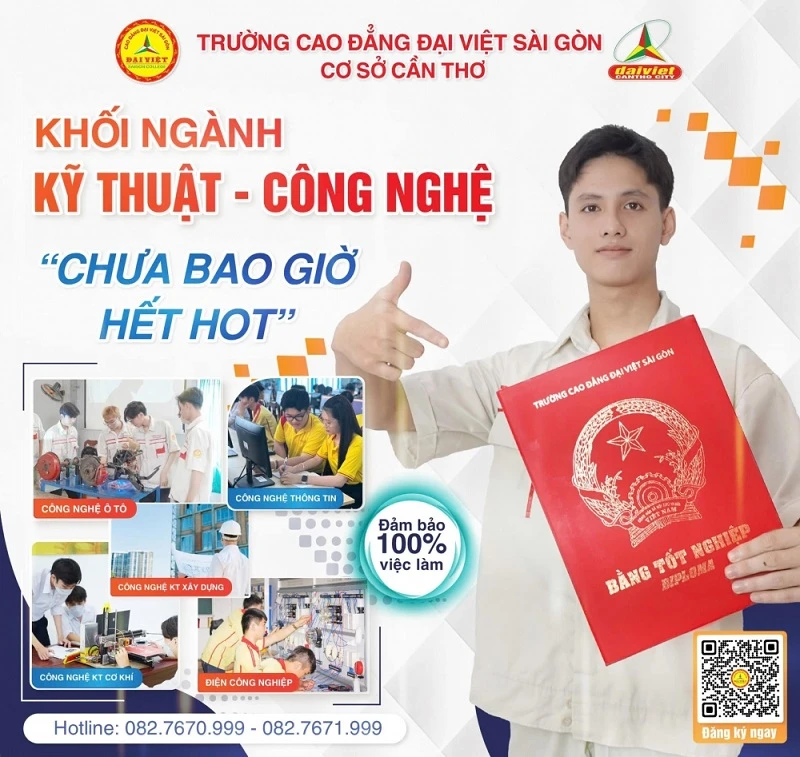 Khối Ngành Kỹ Thuật - Công Nghệ Chưa Bao Giờ Là Hết Hot