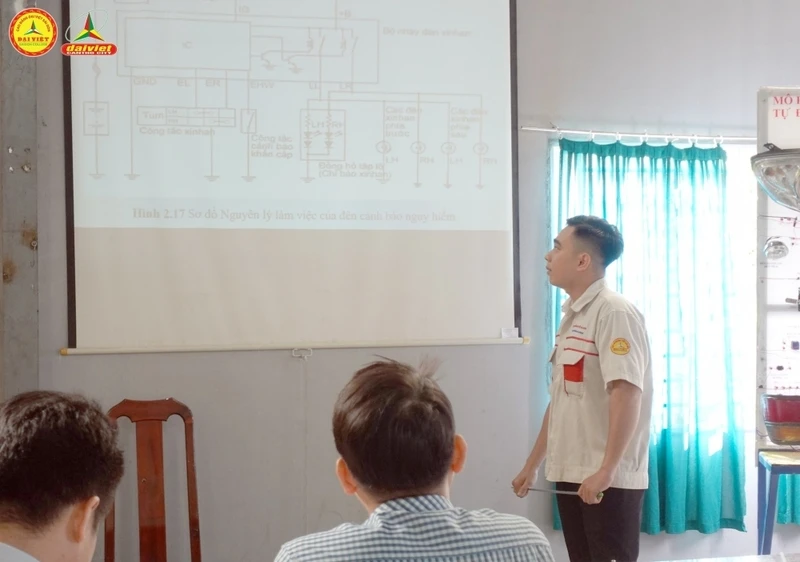 Một Buổi Báo Cáo Khóa Luận Tốt Nghiệp Tại Đại Việt Tp Cần Thơ Sẽ Như Thế Nào ?