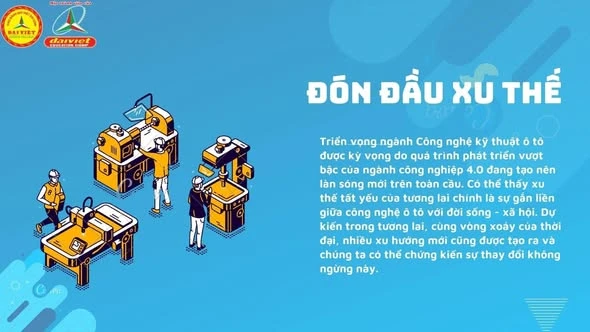 Triển Vọng Ngành Công Nghệ Ô Tô và Cơ Hội Cho Sinh Viên Trường Cao Đẳng Đại Việt Sài Gòn Cơ Sở Cần Thơ