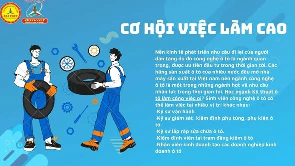 Triển Vọng Ngành Công Nghệ Ô Tô và Cơ Hội Cho Sinh Viên Trường Cao Đẳng Đại Việt Sài Gòn Cơ Sở Cần Thơ
