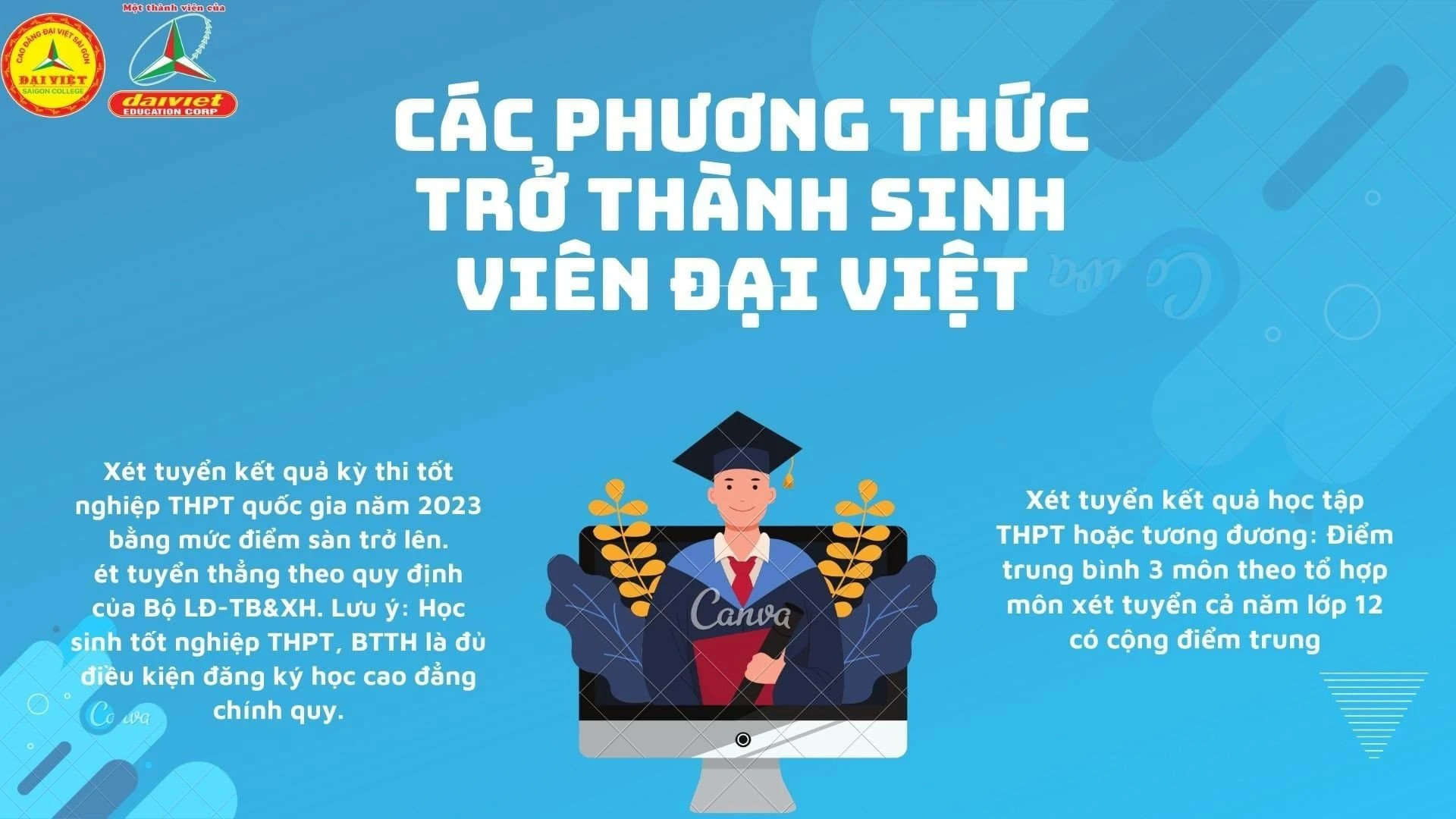 Triển Vọng Ngành Công Nghệ Ô Tô và Cơ Hội Cho Sinh Viên Trường Cao Đẳng Đại Việt Sài Gòn Cơ Sở Cần Thơ