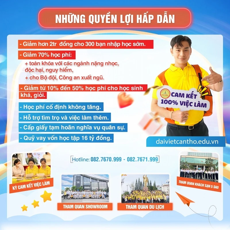 Trượt Nguyện Vọng Đại Học - Nhập Học Ngay Đợt Cuối 200 Chỉ Tiêu Tại Đại Việt Cần Thơ