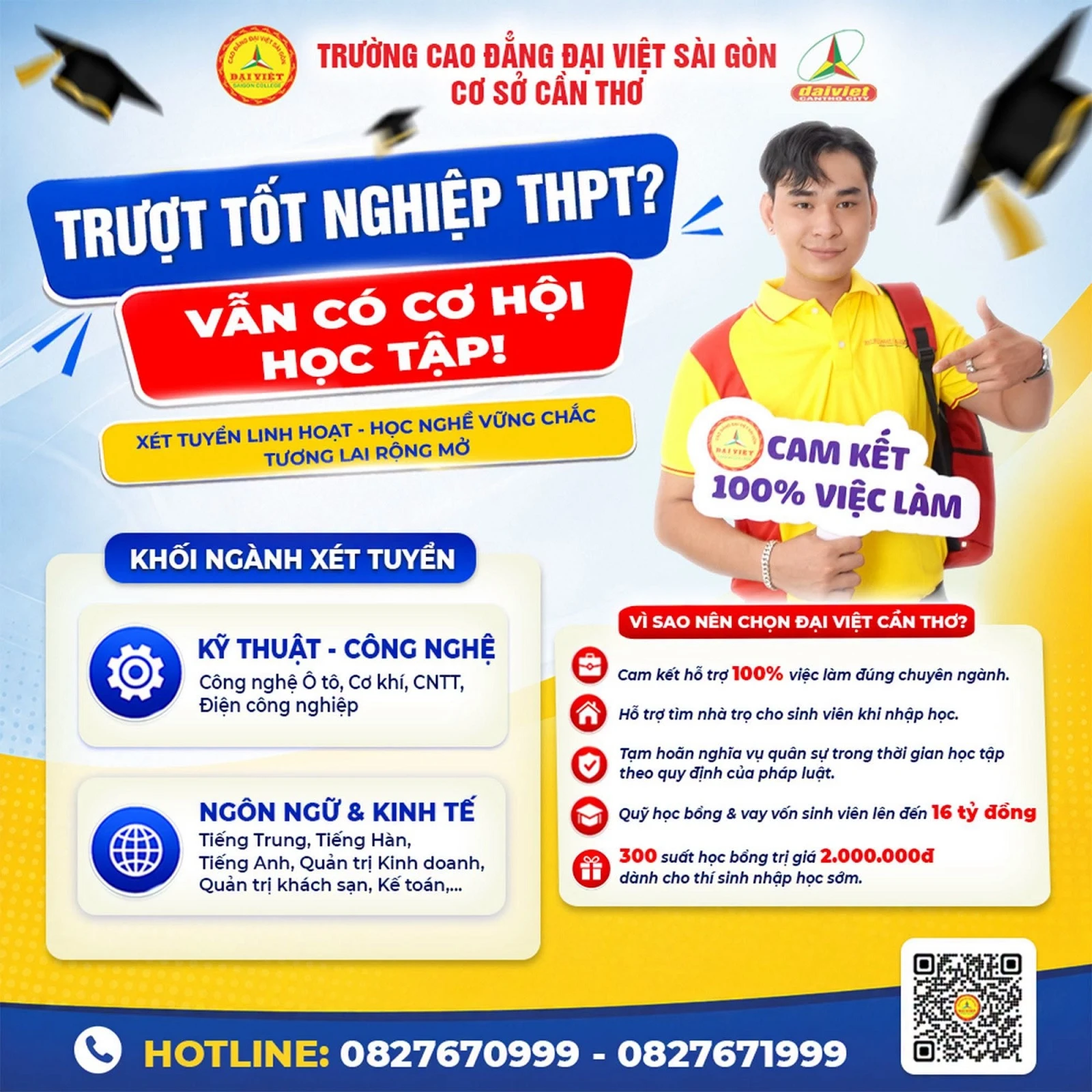 TRƯỢT TỐT NGHIỆP THPT – CÓ CÒN CƠ HỘI HỌC TẬP?
