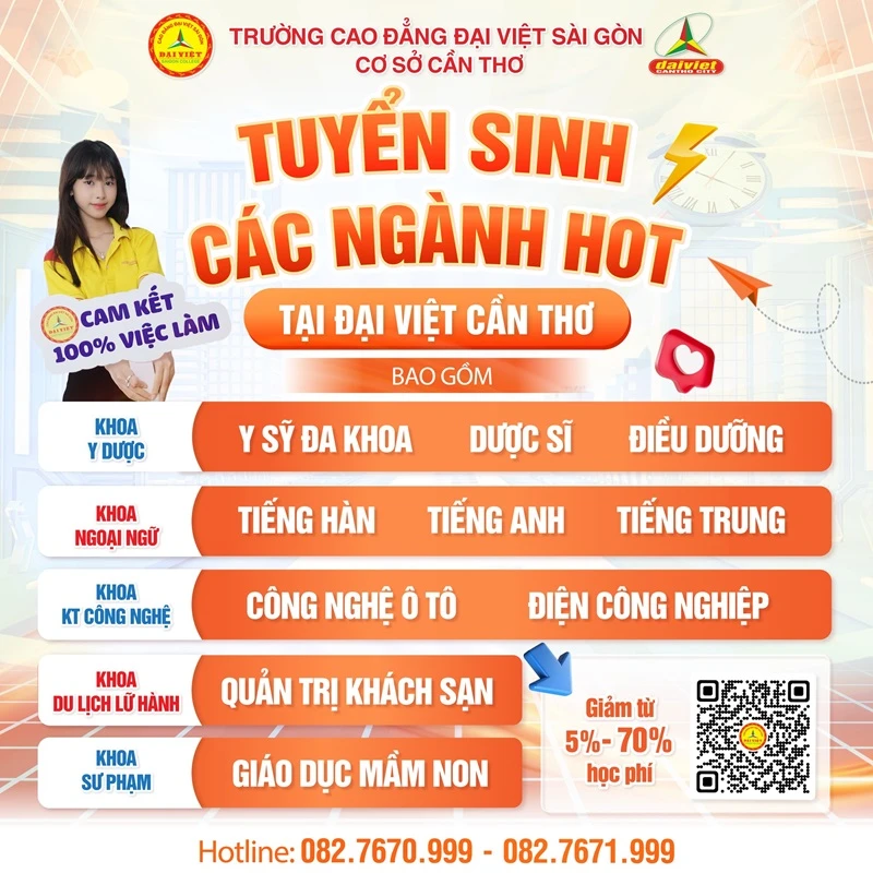 Tuyển sinh 2025 Đại Việt Cần Thơ – Các ngành hot, học bổng & cơ hội việc làm