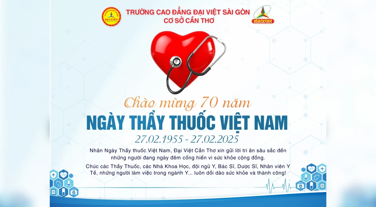 Chào Mừng Ngày Thầy Thuốc Việt Nam 27/02
