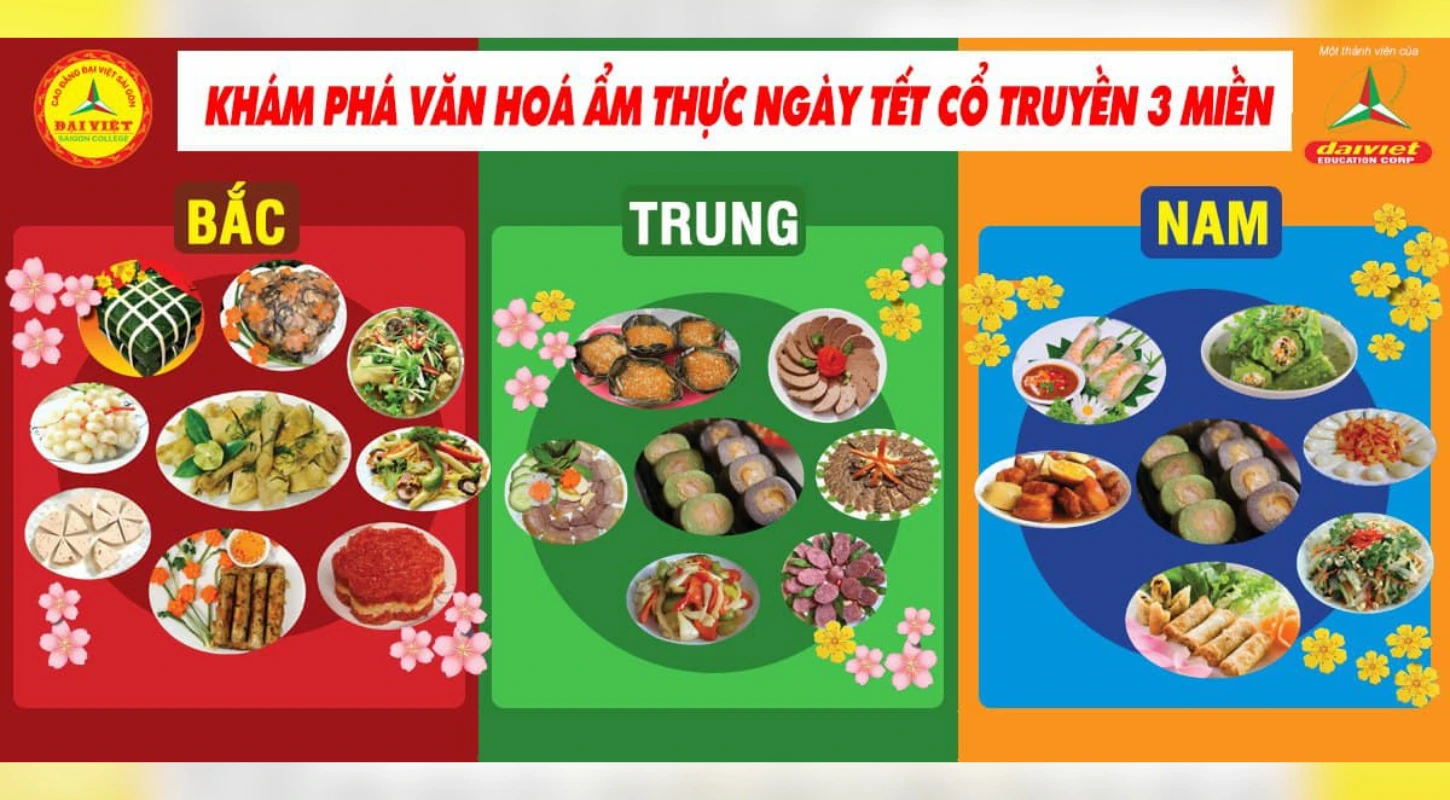 Khám Phá Văn Hóa Ẩm Thực Ngày Tết Cổ Truyền 3 Miền Bắc- Trung - Nam