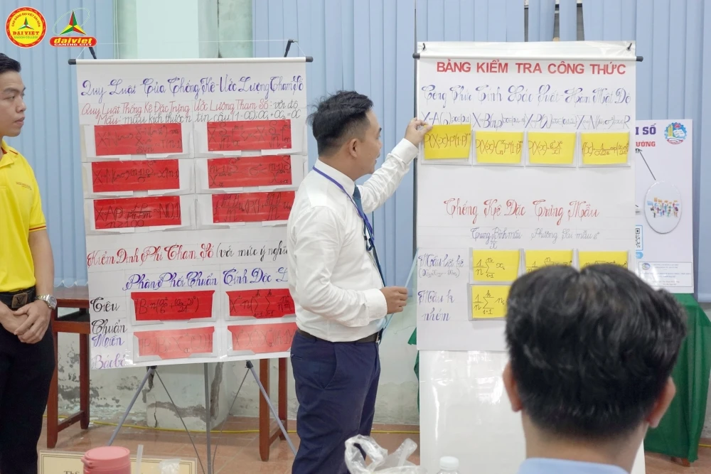 Đại Việt Cần Thơ Tham Gia Hội Thi Thiết Bị Đào Tạo Tự Làm 2024