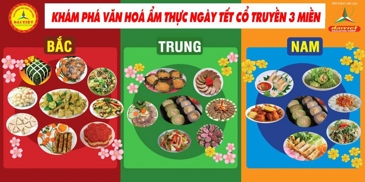 Khám Phá Văn Hóa Ẩm Thực Ngày Tết Cổ Truyền 3 Miền Bắc- Trung - Nam