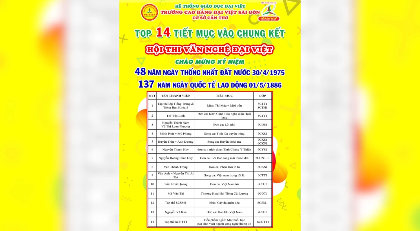 Chung Kết Hội Thi Văn Nghệ Đại Việt 2023