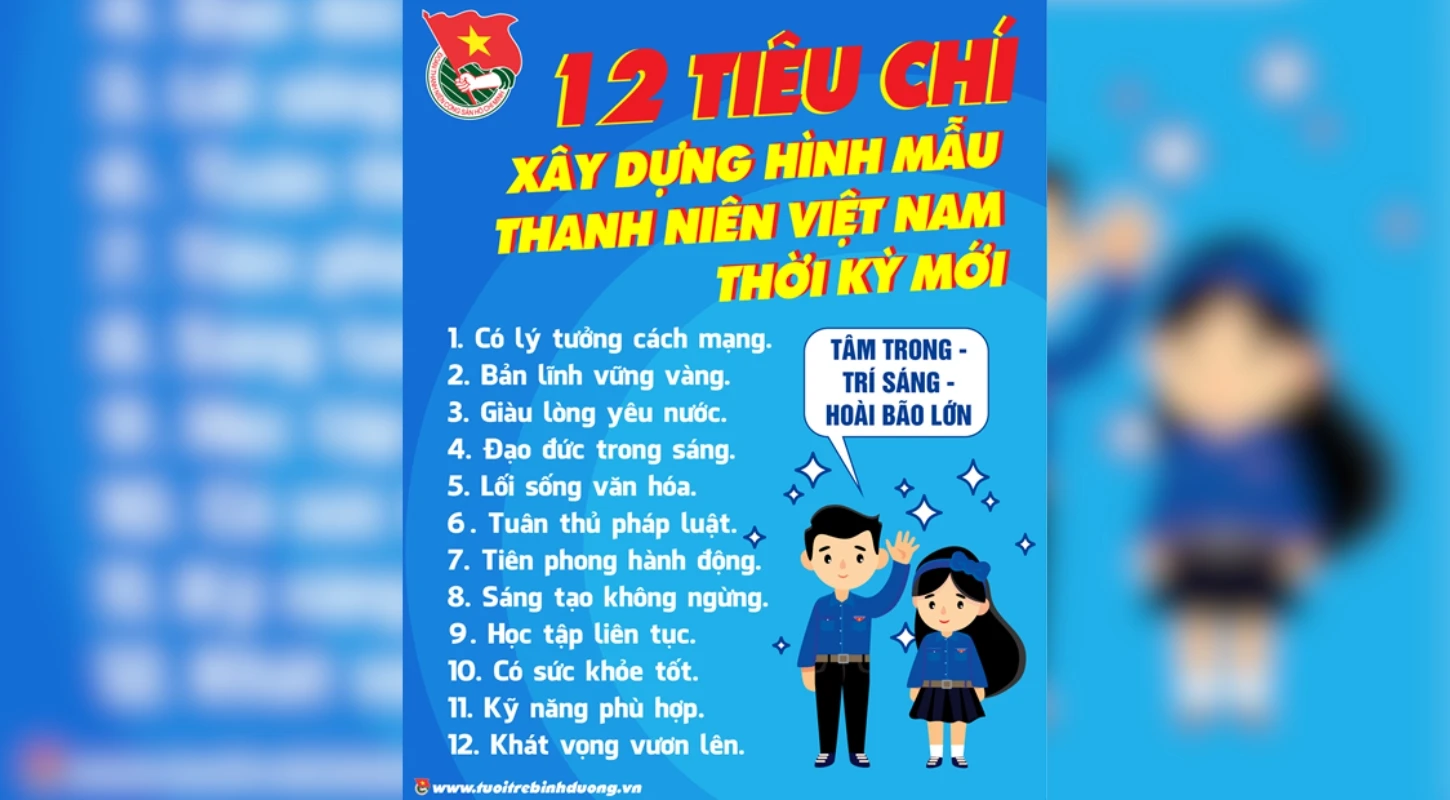 Hình Mẫu Thanh Niên Việt Nam Thời Kỳ Mới