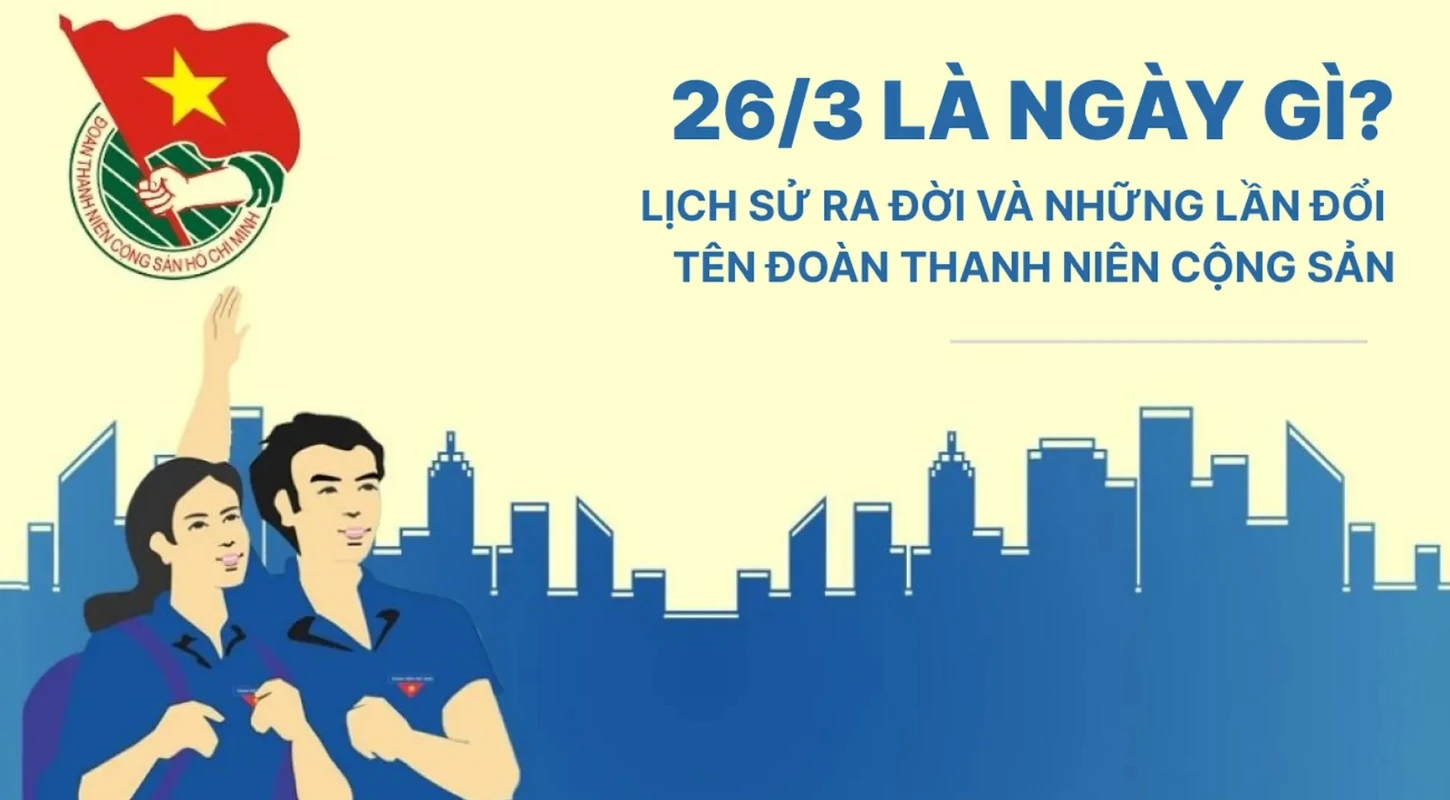 Ngày Thành Lập Đoàn Tncs Hồ Chí Minh 26/3 | Ý Nghĩa & Lịch Sử