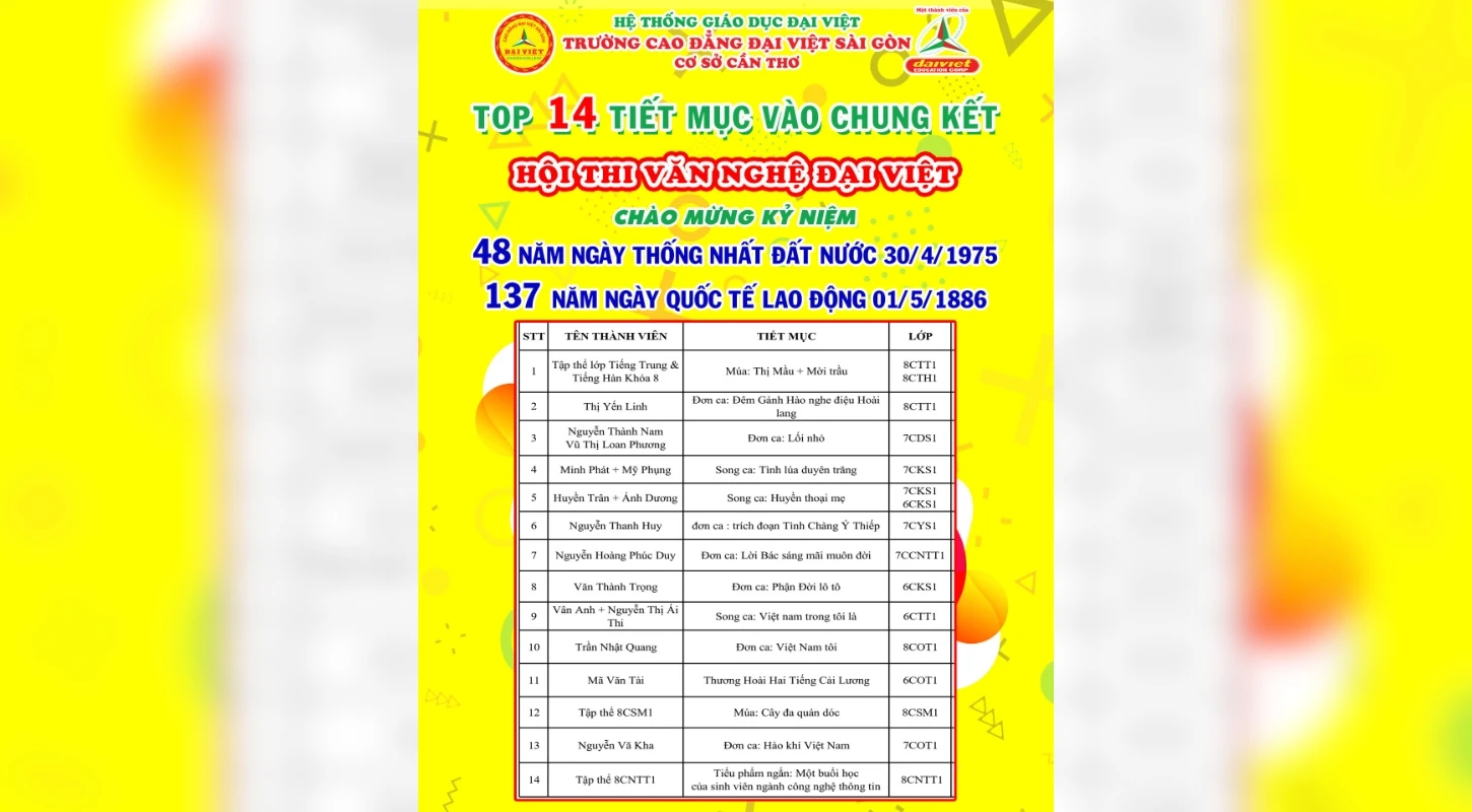 Top 14 Tiết Mục Chung Kết Hội Thi Văn Nghệ Đại Việt