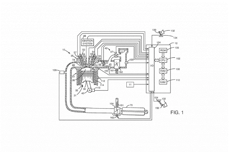Cải Tiến Mới Của Ford: Công Nghệ Tăng Tuổi Thọ Và Hiệu Suất Động Cơ Đốt Trong