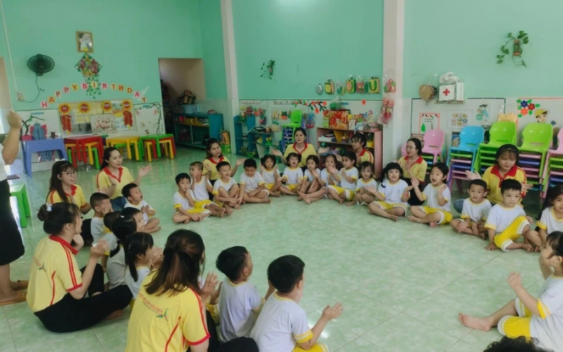 Ngành Giáo Dục Mầm Non Là Gì? Cơ Hội Nghề Nghiệp và Định Hướng Tương Lai