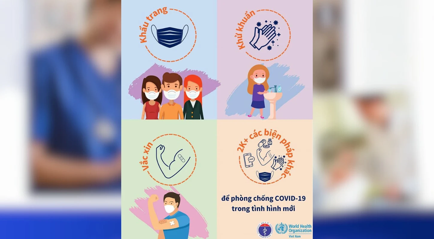 Các Biện Pháp Phòng Chống Dịch Covid-19 Trong Tình Hình Mới